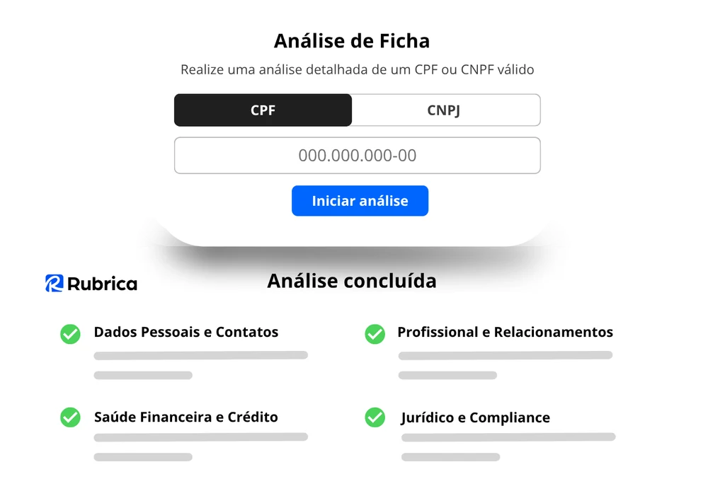 Tela da Análise de Ficha da Rubrica com consulta de CPF e CNPJ e resumo de informações para avaliação de risco